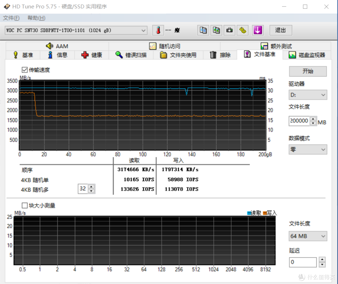 一盘多用,极速之选——西数sn730评测与心得_固态硬盘_什么值得买