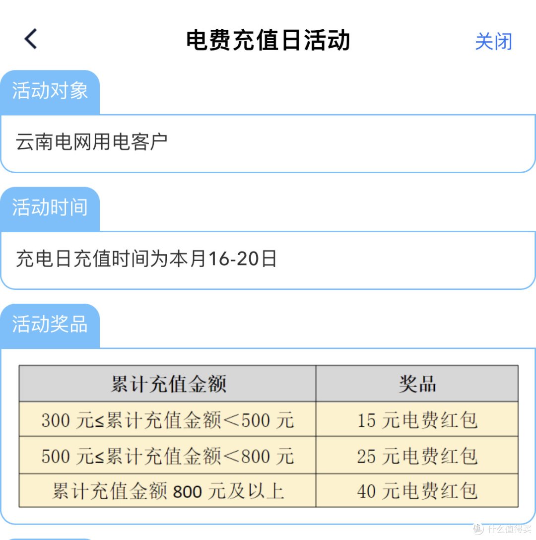 云南电网福利,最高可享40元电费红包