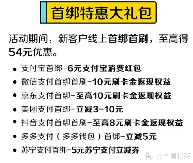2500字长文,手把手教你玩转农行!