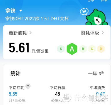 你买我推荐？我买它绝版--长城魏派拿铁DHT