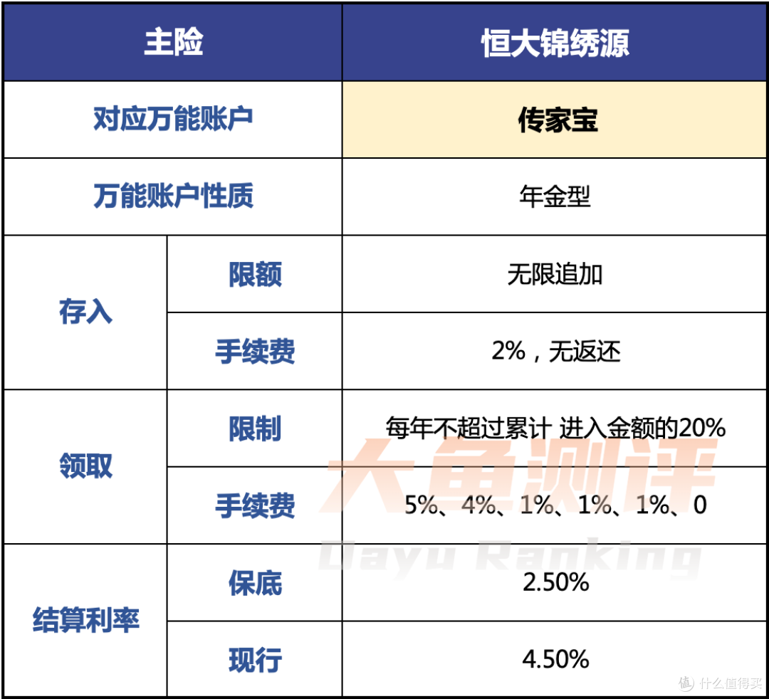会攒钱也会花钱,让孩子在实践中启蒙财商的保险