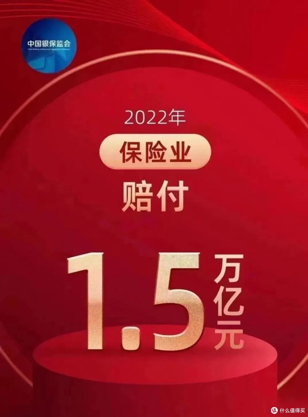 2022年,各家保险公司理赔数据说明……