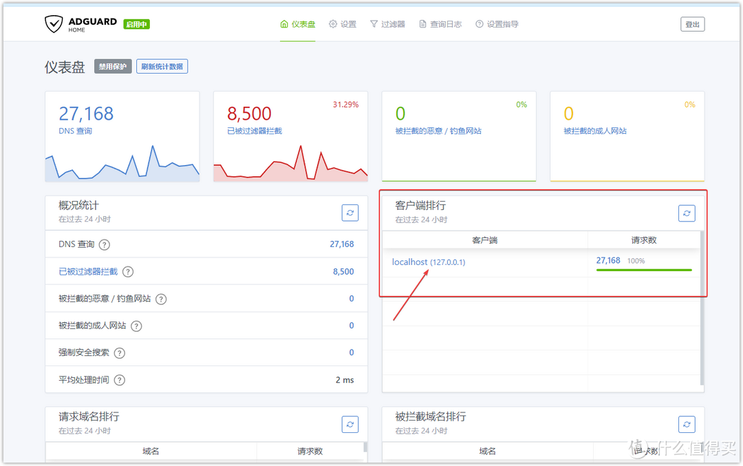 OpenWrt旁路由进阶篇SmartDNS+AdGuardHome设置DNS分流、秒开网页、去广告