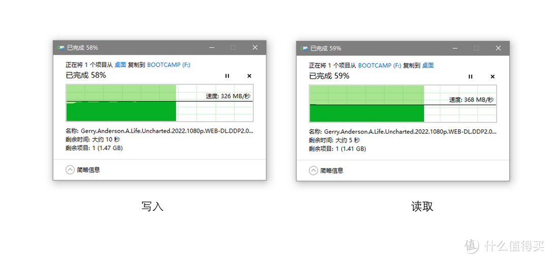 你的USB口够用吗？两款入门级4口USB3.0集线器对比测试