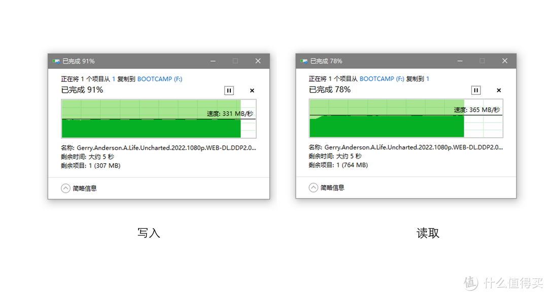 你的USB口够用吗？两款入门级4口USB3.0集线器对比测试