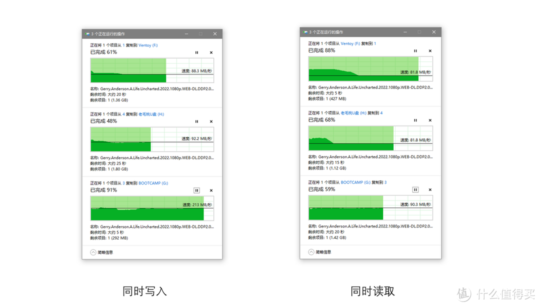 你的USB口够用吗？两款入门级4口USB3.0集线器对比测试