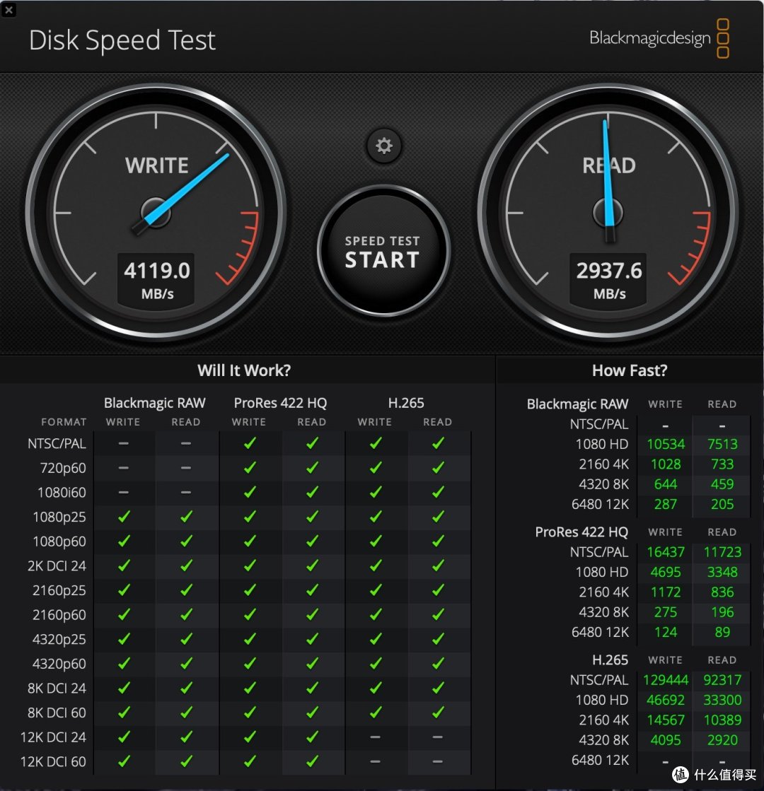 DISK Speed Test测试