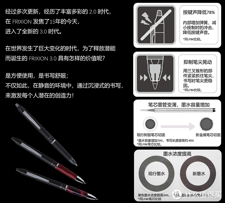 2023年日本文具店大赏发布！又有哪些好用到哭的文具？