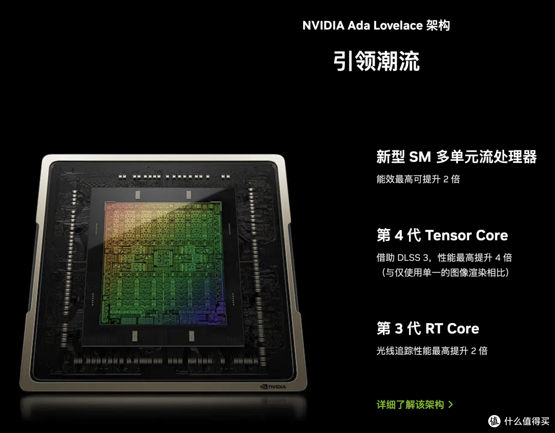 DLSS 3 性能炸裂!i9-13900HX + RTX 4070 的机械师曙光 16 Pro 深度测评