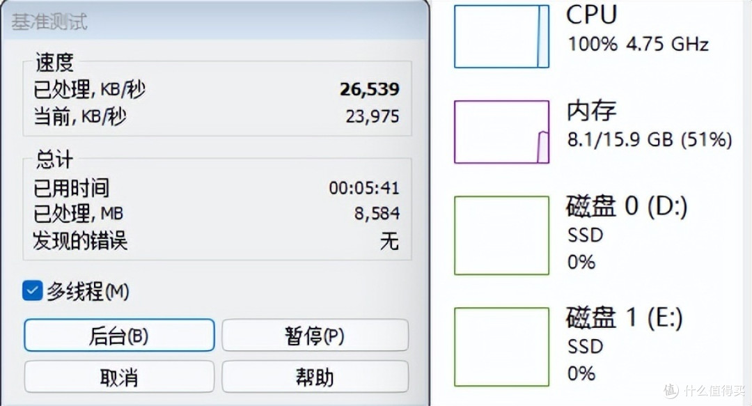 英特尔新CPU来了,提升高达30%!但是我还是建议你买12代i5