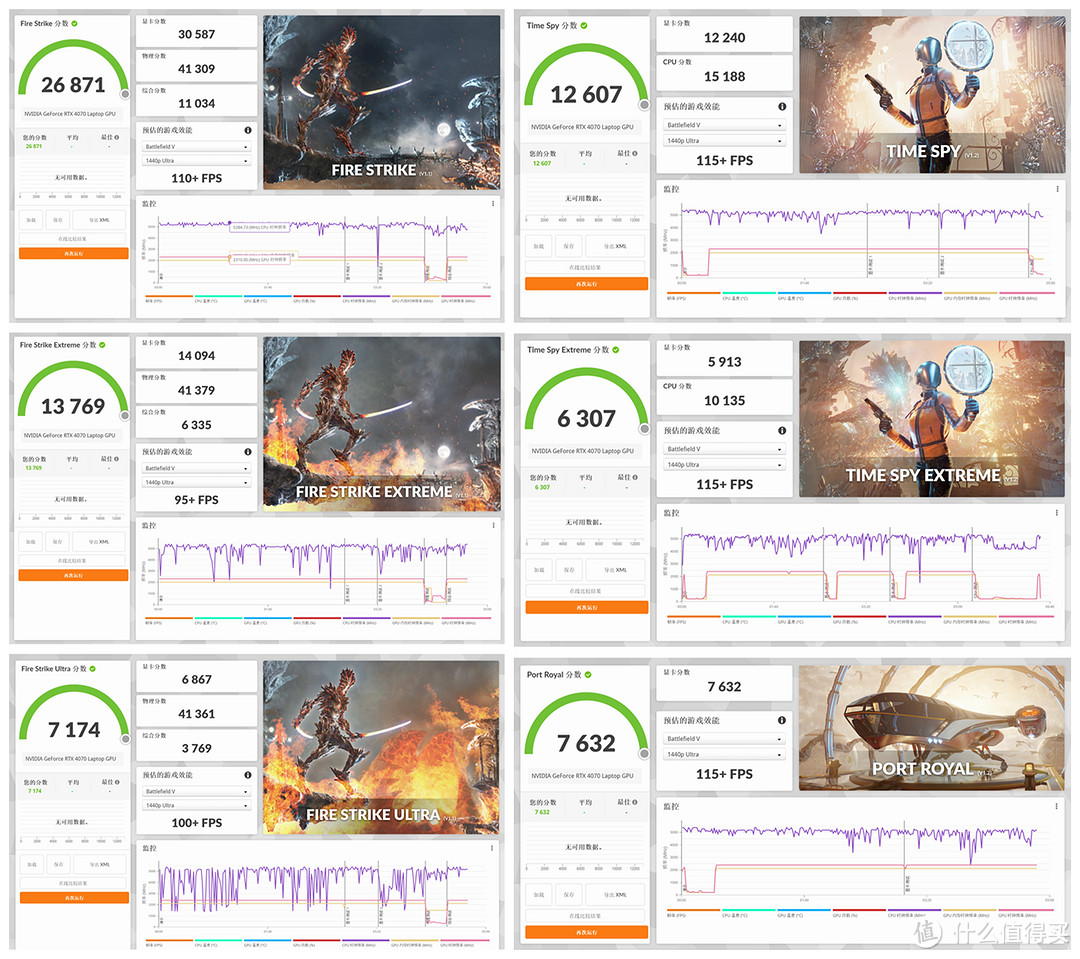 DLSS 3 性能炸裂！i9-13900HX + RTX 4070 的机械师曙光 16 Pro 深度测评