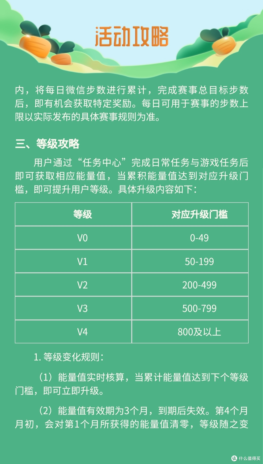 中国银行的微信立减金怎么领取呢