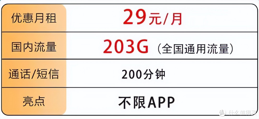 中国联通瞒不住了，月租29元+203G大流量+200分钟，提速降费暖心！