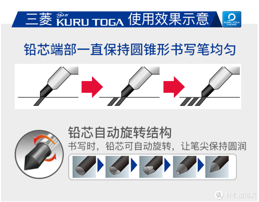 开学换三菱自动铅笔M5-559，好看又好用，心情更愉悦