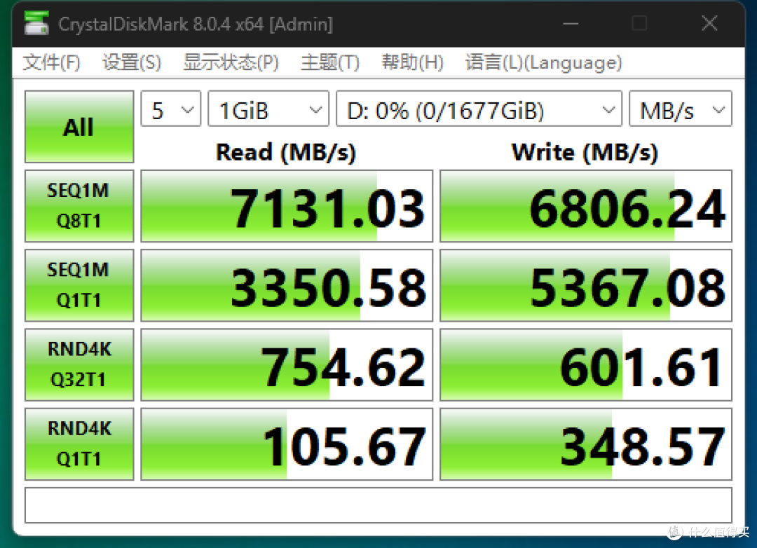海量存储位高性能主机——ROG Z790 HERO+乔思伯 D500 装机展示