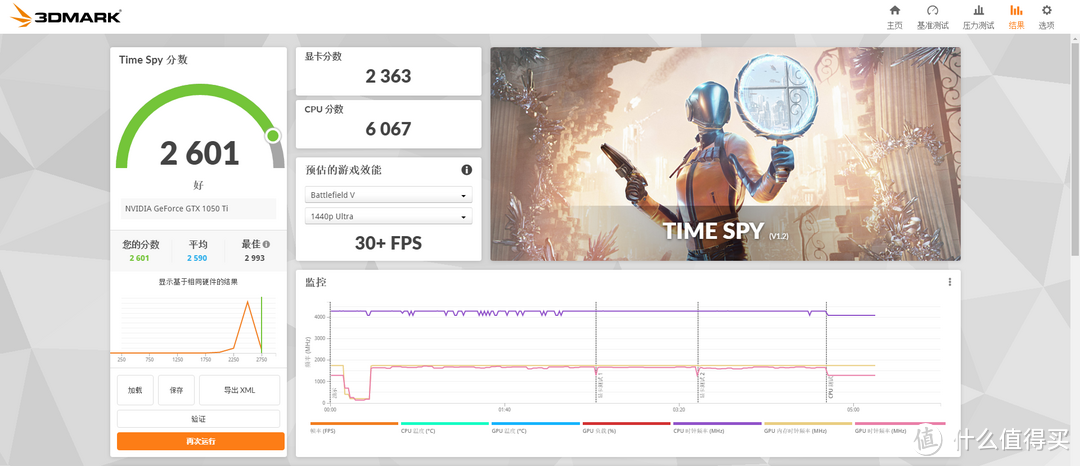 打造12代酷睿入门级网游主机：i3-12100F+精粤B760M+32GB D4内存+GTX1050显卡，附装机性能实测！