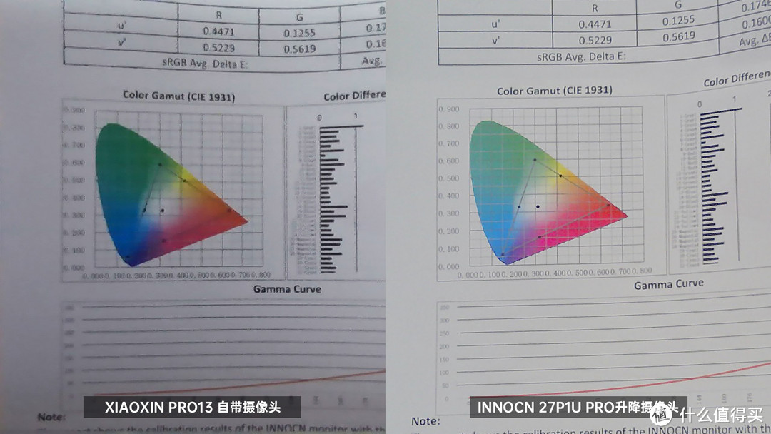 朋友，要来台触屏显示器吗？27寸、4K、专业校色、4096级压感那种的！INNOCN 27P1U PRO开箱体验