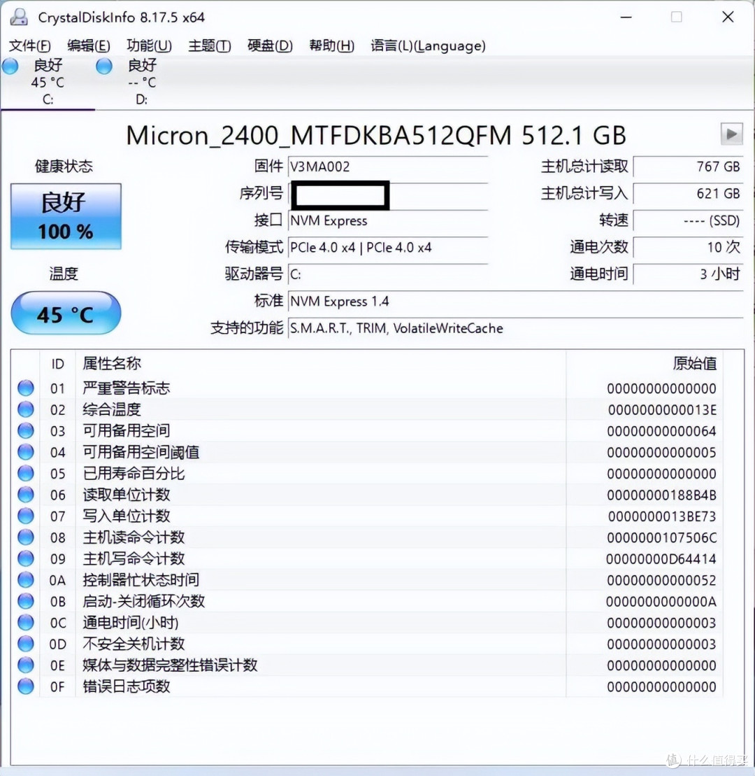 穿上马甲战未来 - 零刻SER6 PRO Vest