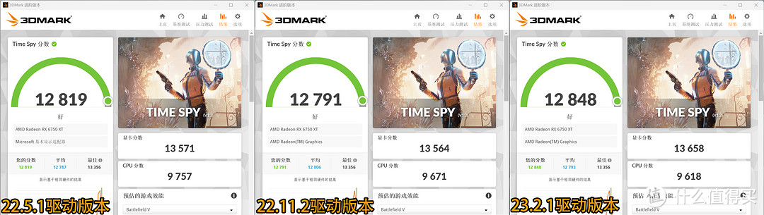 RX 6750 XT继续战未来？AMD最新23.2.1版本对比老驱动实测