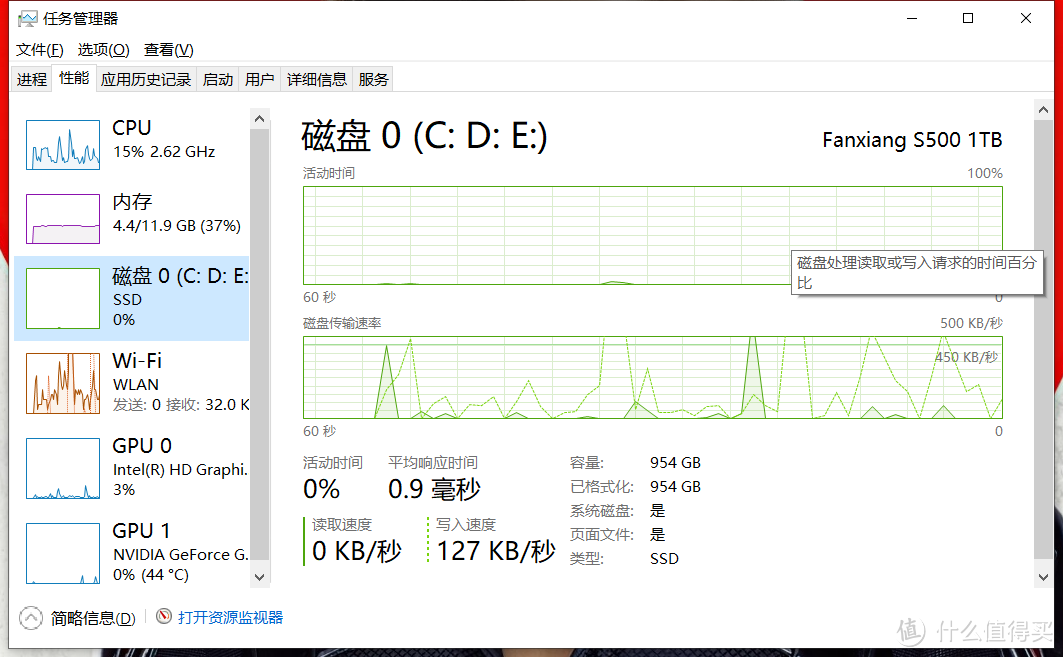 目前相安无事