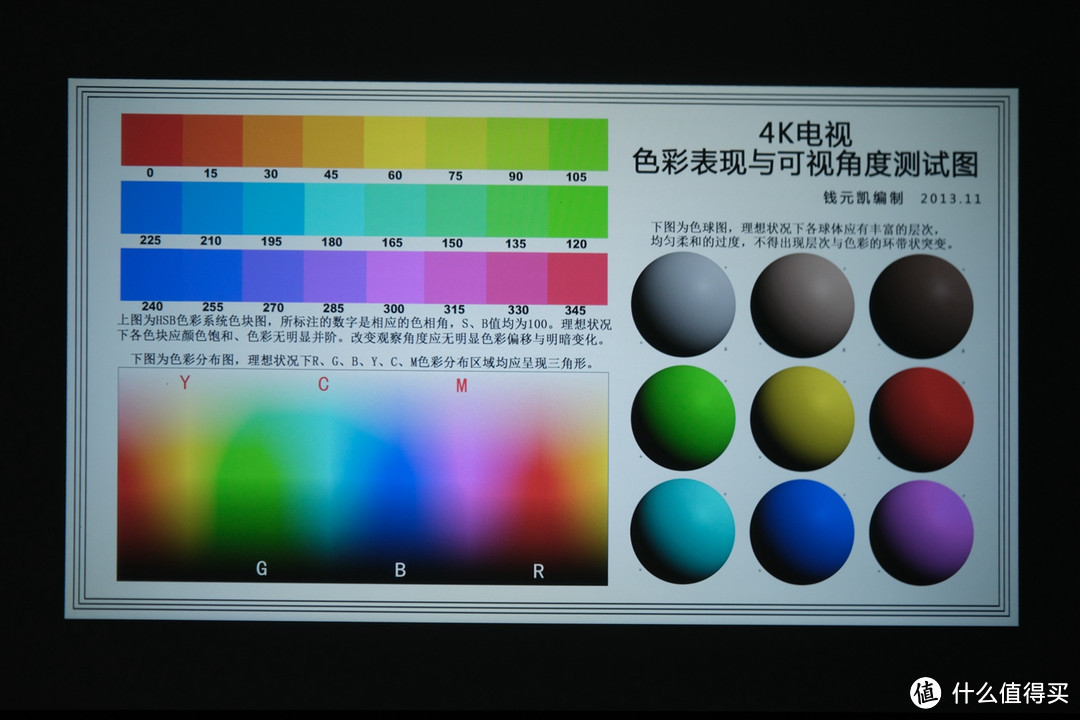 拒绝亮度虚标，还原真实色彩，光元素A1投影仪初体验