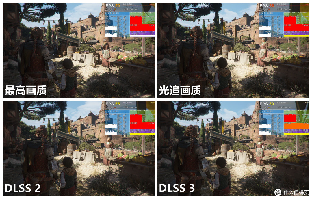 DLSS 3 性能炸裂!i9-13900HX + RTX 4070 的机械师曙光 16 Pro 深度测评