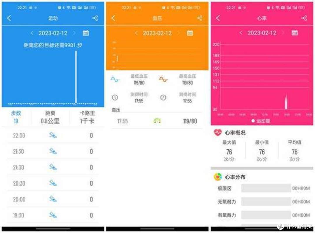 功能比小米手表还强大，dido智能手表能测血糖、血压、心电图