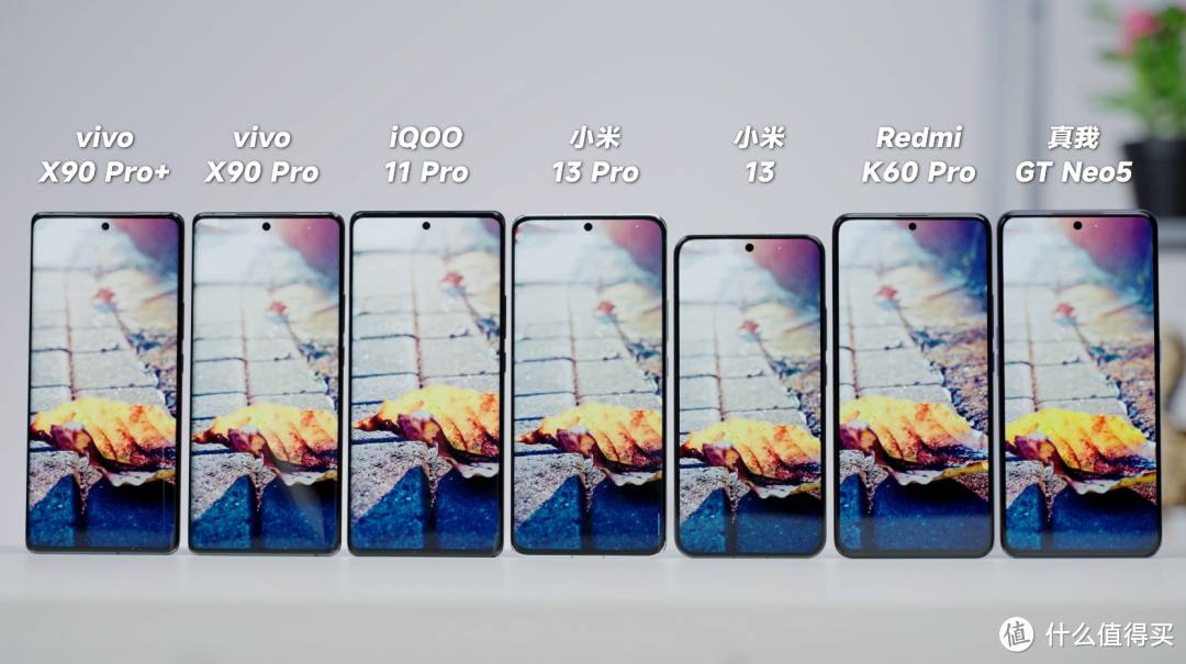 7 款手机横评告诉你：谁才是最好的国产 OLED 屏幕