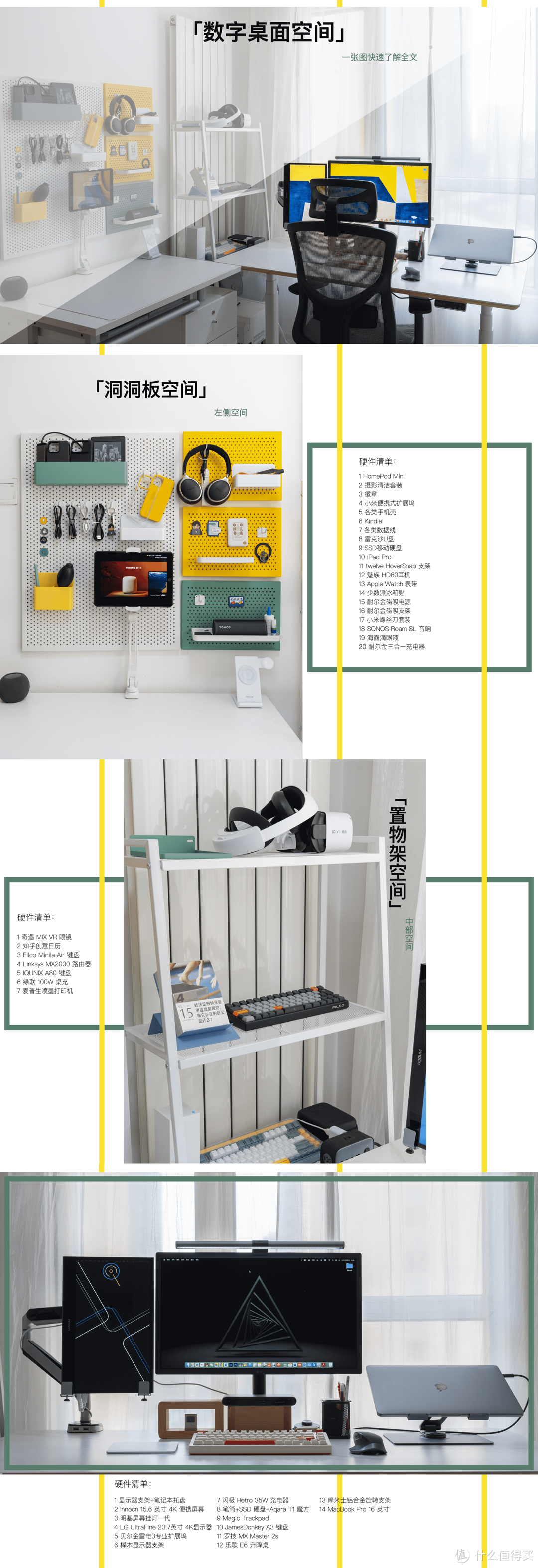 以 UltraFine 4K 为视觉中心，数码桌面空间详解（买不起 Studio Display 的平替选择）