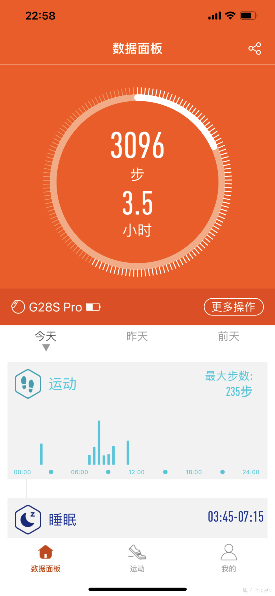 细心表关爱，时刻守护运动健康-dido Smart Watch G28S Pro心电血压智能手表走心体验