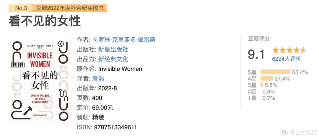 全嘻嘻热搜有感!我是如何通过读书去了解,到底什么是真正的女性主义(女性主义书籍推荐)
