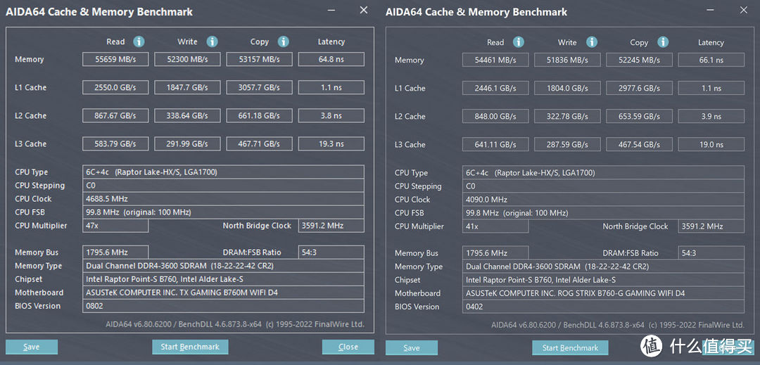 打破次元壁，华硕B760天选+13490F+4080打造的二次元主机分享