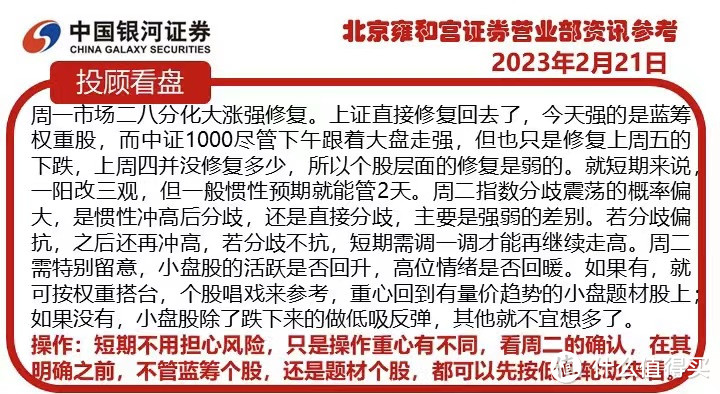 2023年2月21日银河金牌投顾看大盘