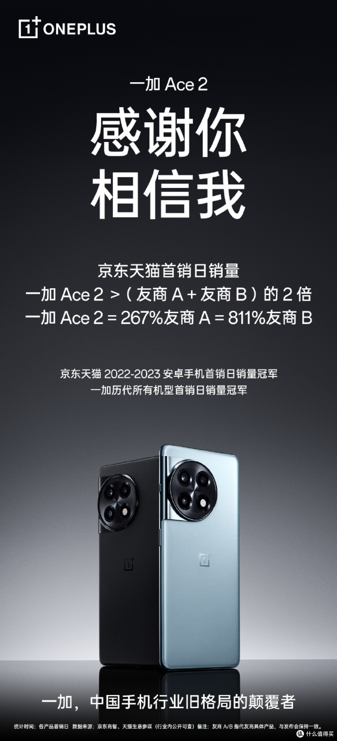 除了性能还能卷什么？一加Ace2非性能体检报告