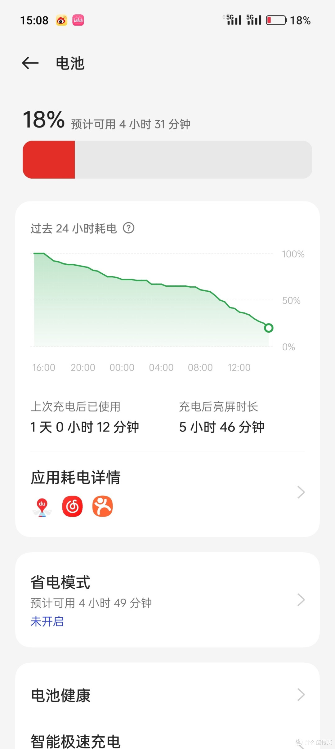 除了性能还能卷什么？一加Ace2非性能体检报告