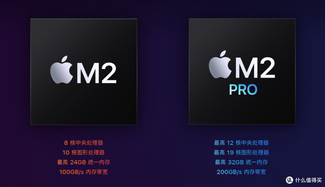 M2/M2 Pro纠结选哪个？替你踩坑，我都买了！虽然便宜但也得慎入 