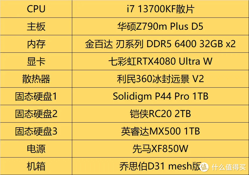 我终于装了一台念想多年的主机