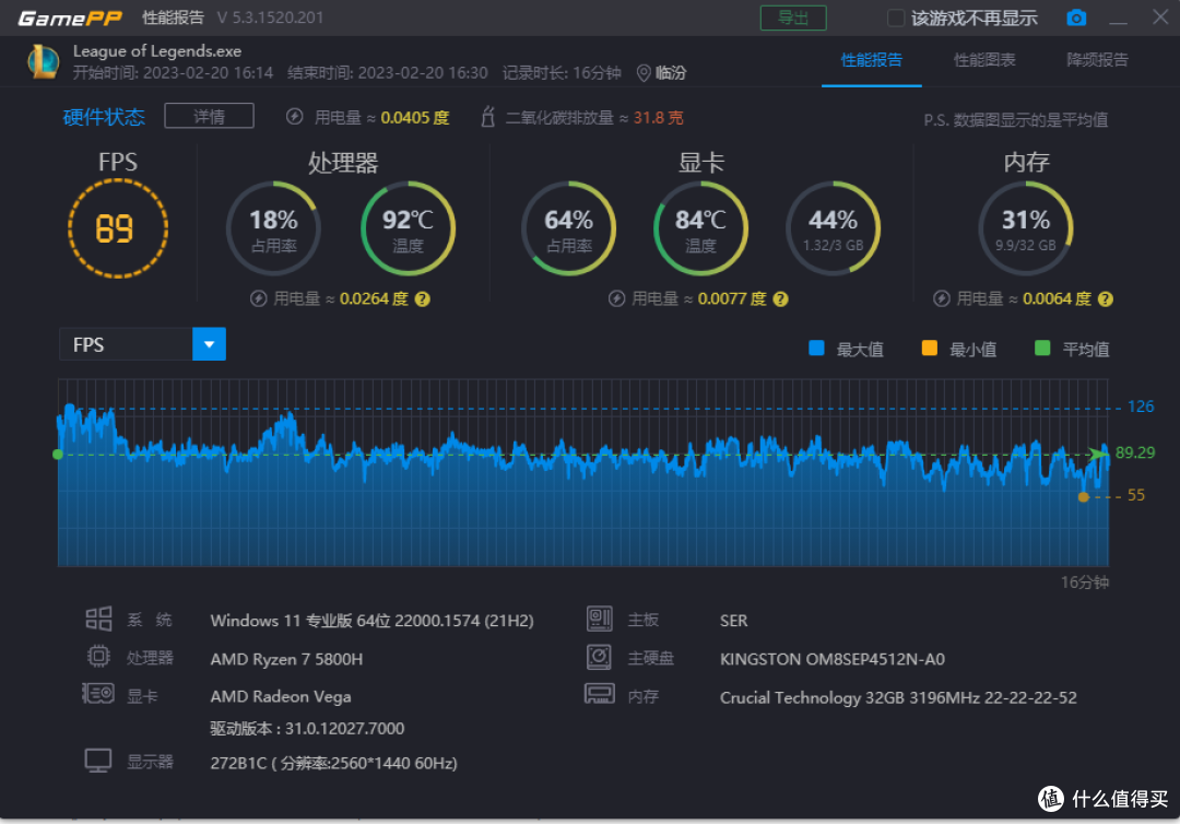 办公、网游、观影、NAS多合一,深度评测新款锐龙7-5800H处理器的零刻SER5 Pro迷你电脑