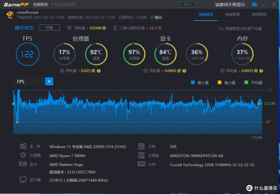 办公、网游、观影、NAS多合一,深度评测新款锐龙7-5800H处理器的零刻SER5 Pro迷你电脑