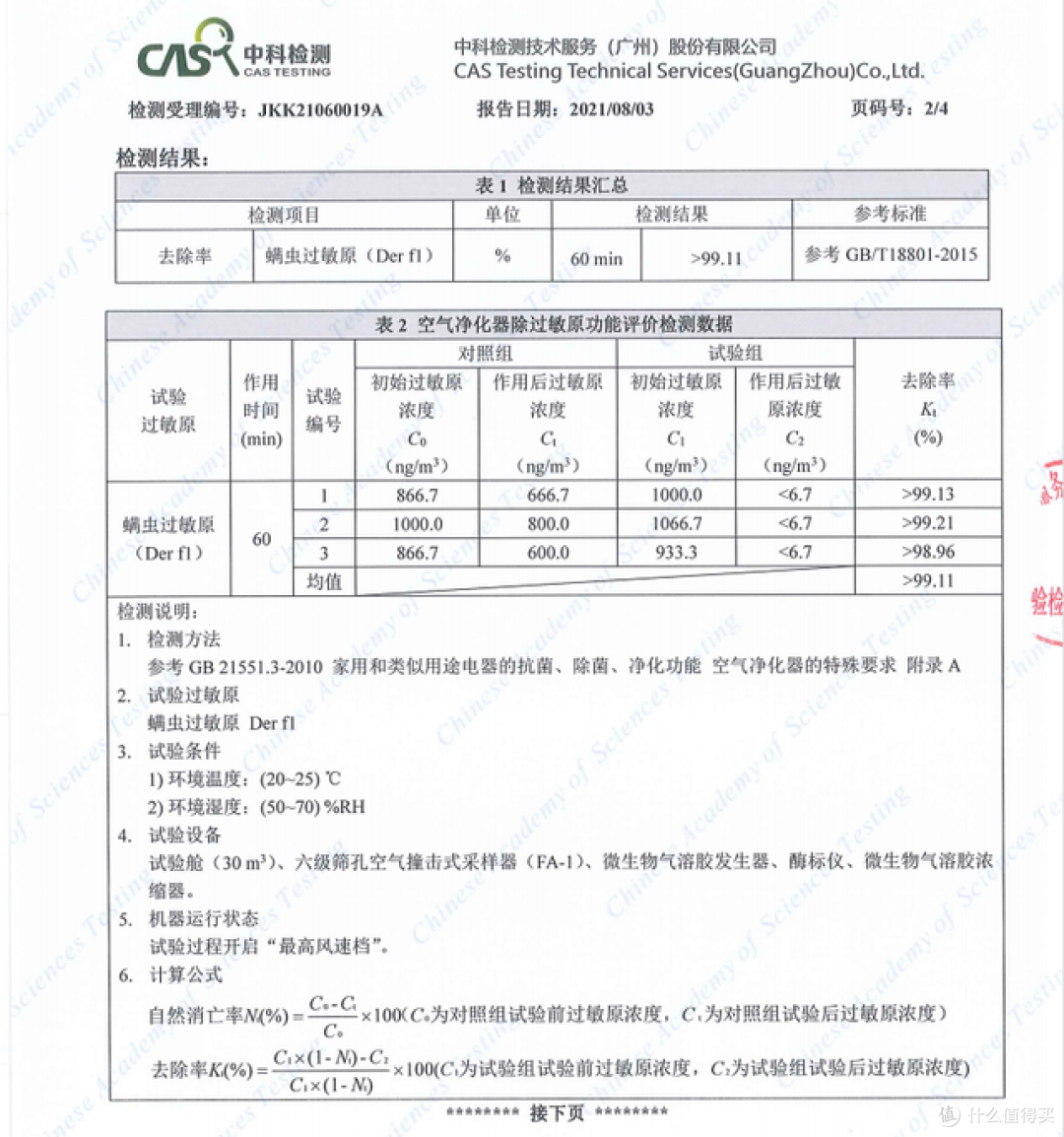 空气净化器卧室专用:新颐小白2.0开箱评测