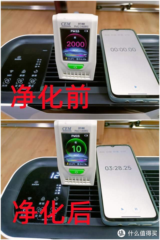 空气净化器卧室专用:新颐小白2.0开箱评测
