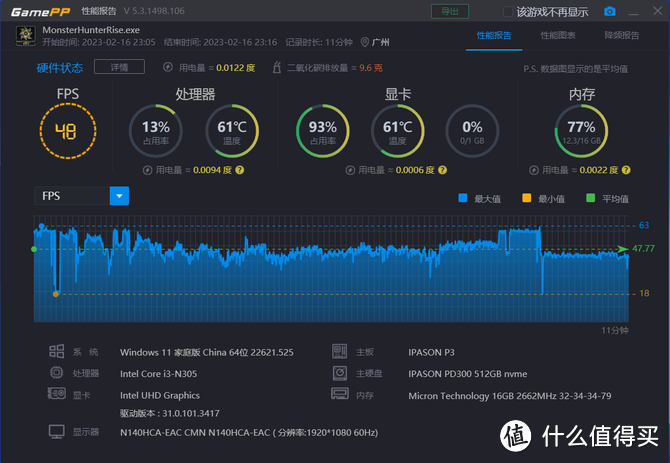 攀升暴风龙P3体验：全球首发 i3-N305，表现有惊喜