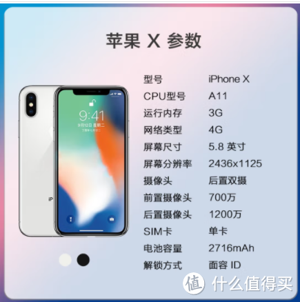 15年三十多款iphone， 这么多版本的iphone 你最喜欢哪款