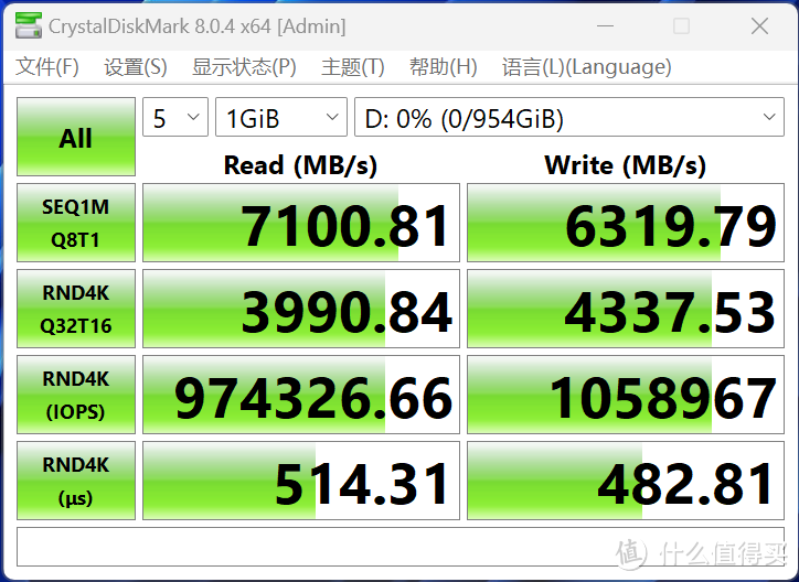 惠普FX900 Plus 1TB使用体验，不到500元、7000MB/s读速的平价PCIe4.0固态