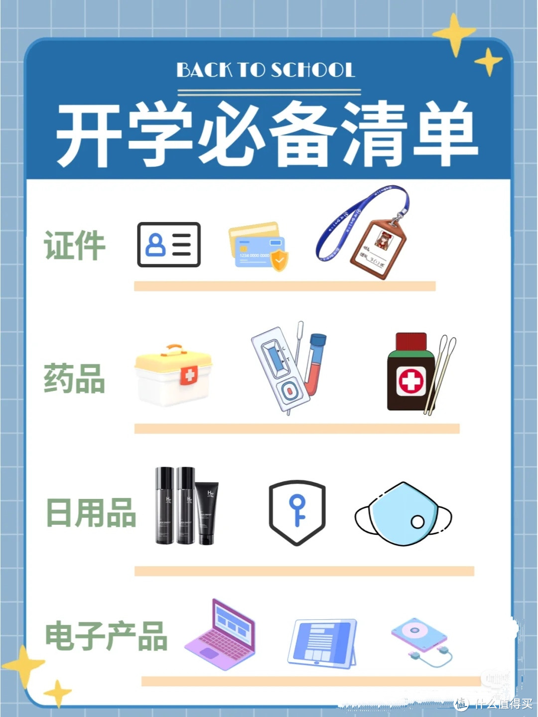 四大类，分别是证件、药品、日用品、电子产品，这都是开学必备，一个都不能少