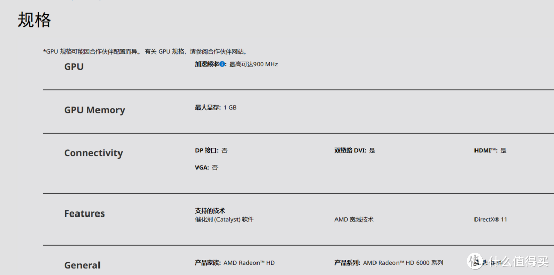 回顾12年前的中低端显卡hd6750