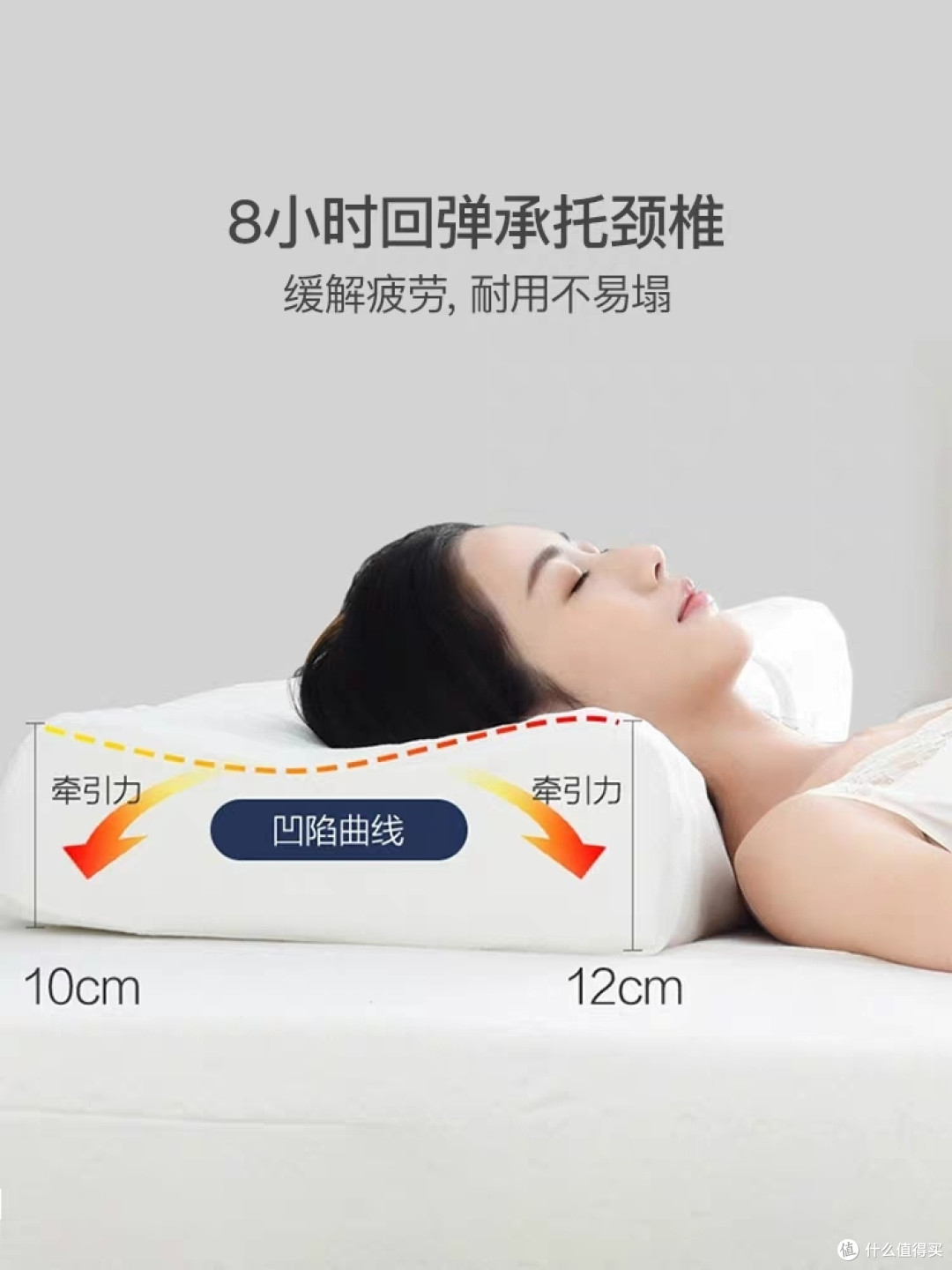 大学必须要买的睡眠好物/晚上睡得香就靠它们啦~第二篇