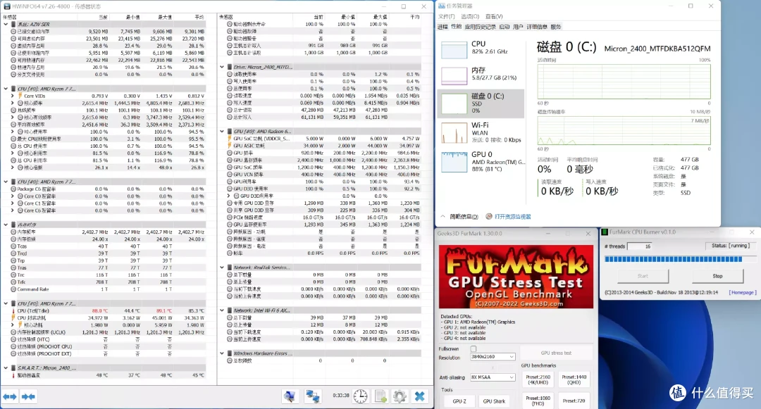 搭载R7-7735HS 零刻 SER6 Pro VEST(马甲)版 深度测试