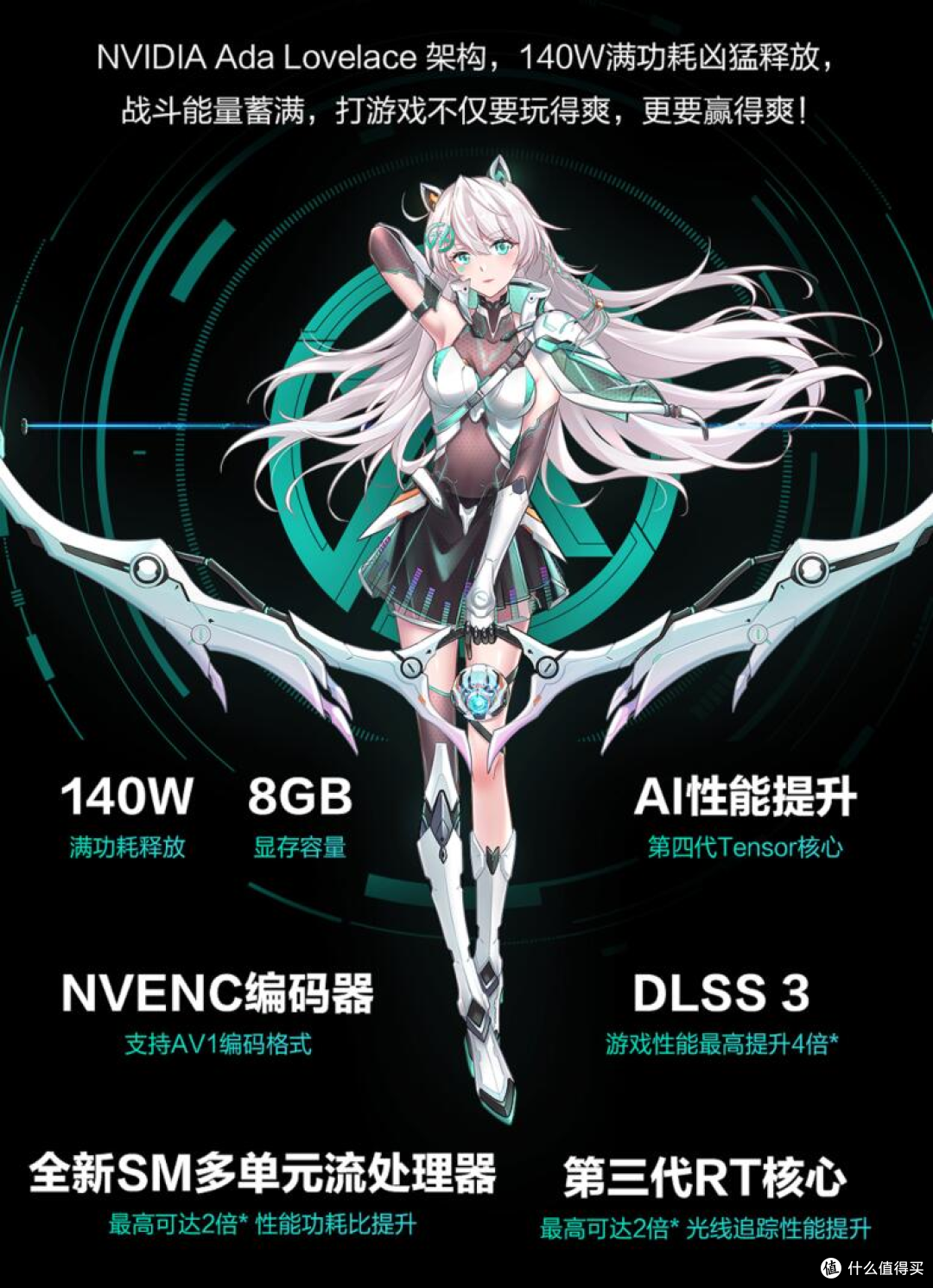 华硕天选4系列发布：6799元起售，满功耗RTX 4060首选游戏本