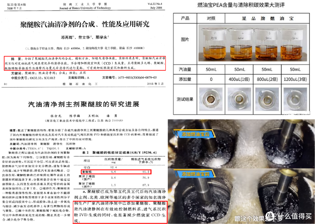 和其他除积碳方法相比，为何燃油宝会成为越来越多车主的最优选？